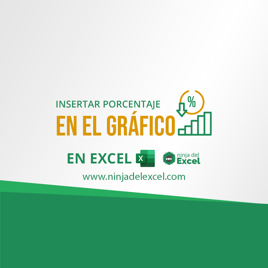 C Mo Insertar Porcentaje En El Gr Fico En Excel Ninja Del Excel