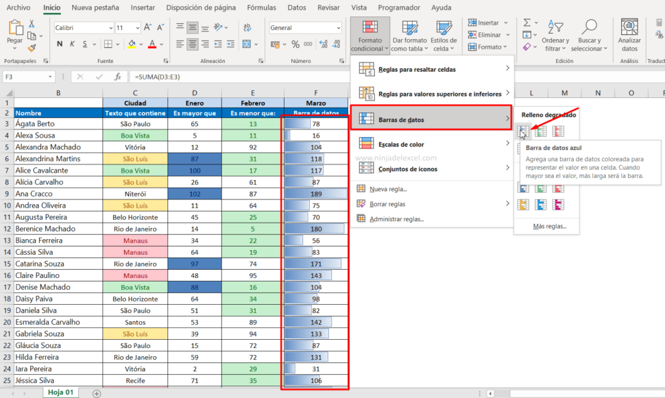 Como Hacer Formato Condicional En Excel Ninja Del Excel