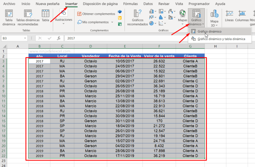 Como Hacer Un Gr Fico Din Mico En Excel Ninja Del Excel