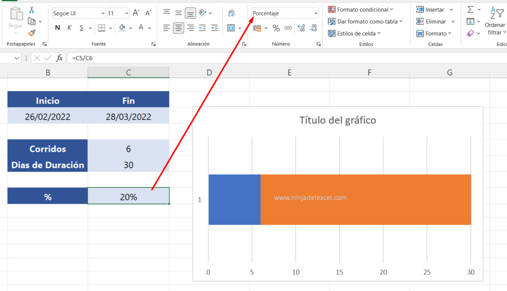 Gráfico de Barras de Progreso en Excel Ninja del Excel