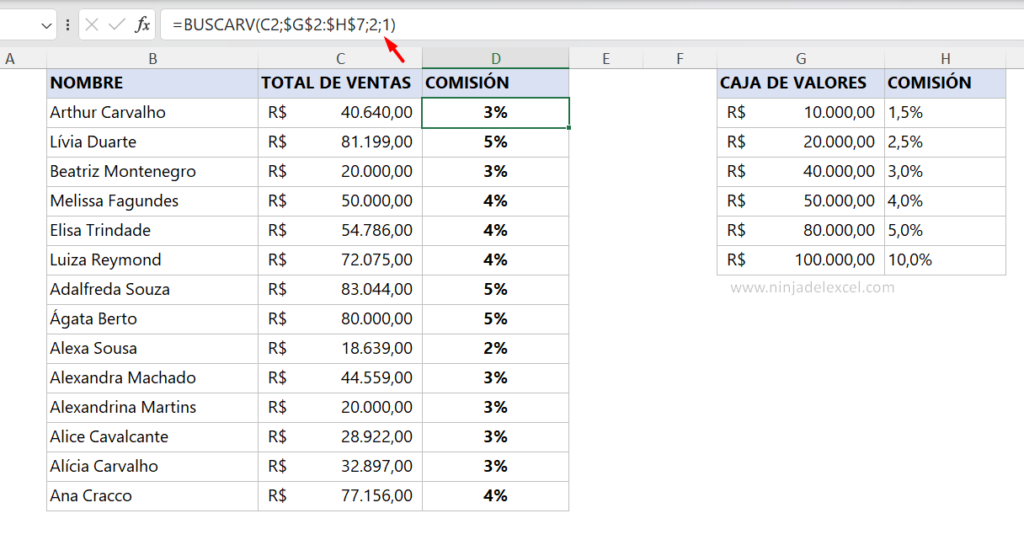 Funci N Buscarv En Excel Aprende Con Videoaulas Pr Cticas Ninja Del