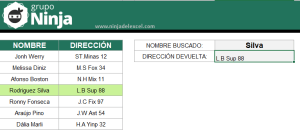 Buscarv Con Car Cter Comod N En Excel Ninja Del Excel