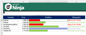 Planilla De Gr Fico De Barras Con Funci N Repetir En Excel Ninja Del