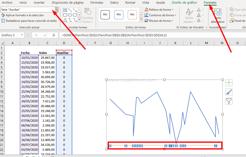 Buscar Fechas Especificas Para el Eje del Gráfico de Excel