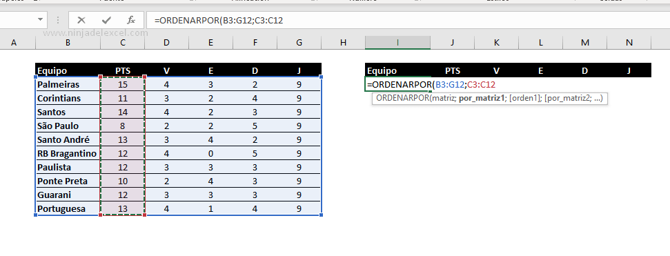 Como Hacer Función ORDENARPOR en Excel