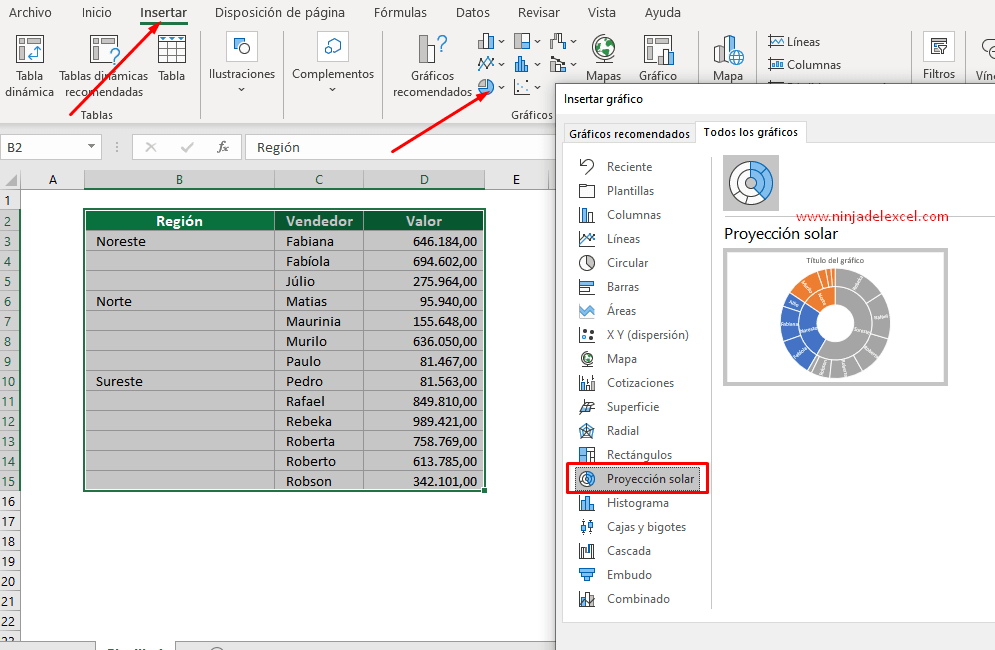 Cómo Hacer Gráfico de Proyección solar en Excel 
