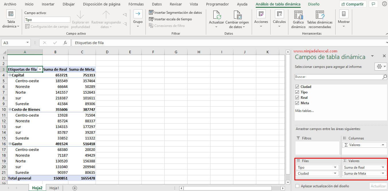 Cómo Hacer Pérdidas y Ganancias en la Tabla Dinámica de Excel