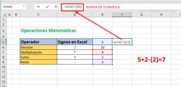 Cómo Usar Excel: Guía Completa - Ninja del Excel