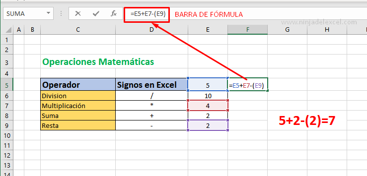 Cómo Usar Excel Guía Completa Ninja Del Excel 9542