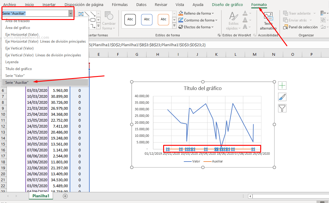 Crear Fechas Especificas Para el Eje del Gráfico de Excel
