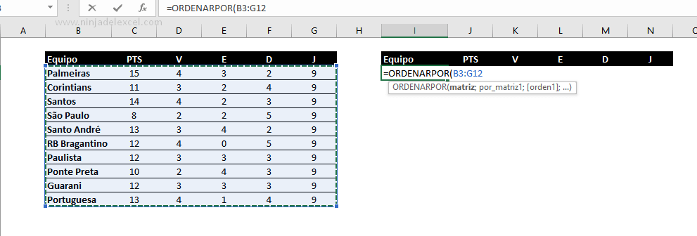 Función ORDENARPOR en Excel
