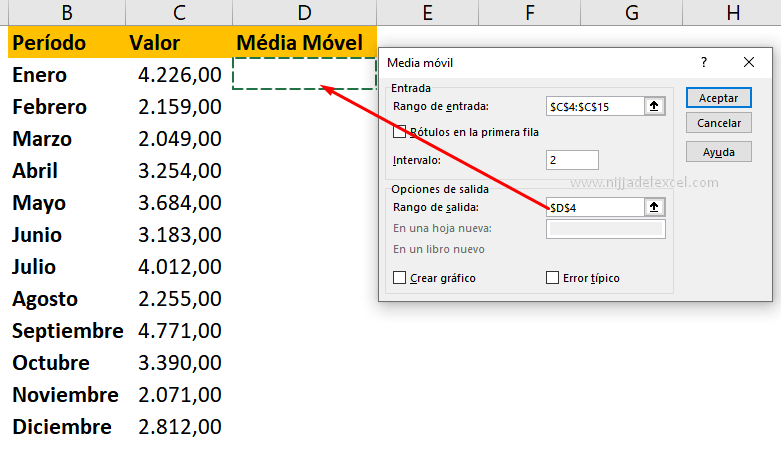 Cómo Calcular la Media Móvil en Excel , en ninja del excel
