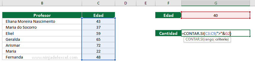 Como usar Funcion CONTAR.SI con & en Excel paso a paso