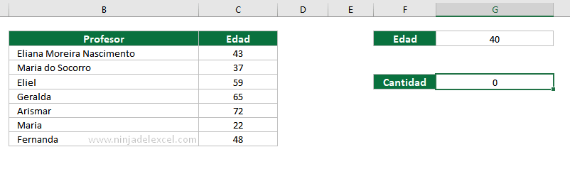Como usar Funcion CONTAR.SI con & en Excel