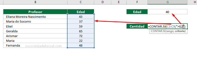 Contarsi Con And En Excel Cómo Utilizar Ninja Del Excel 2153