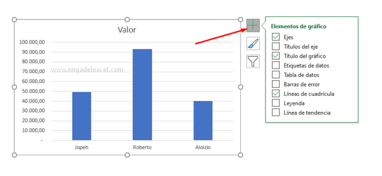 C Mo Trabajar Con La Leyenda En Un Gr Fico De Excel Ninja Del Excel