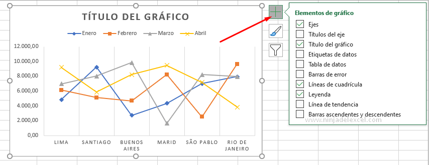 Como Crear Gráfico de Líneas en Excel