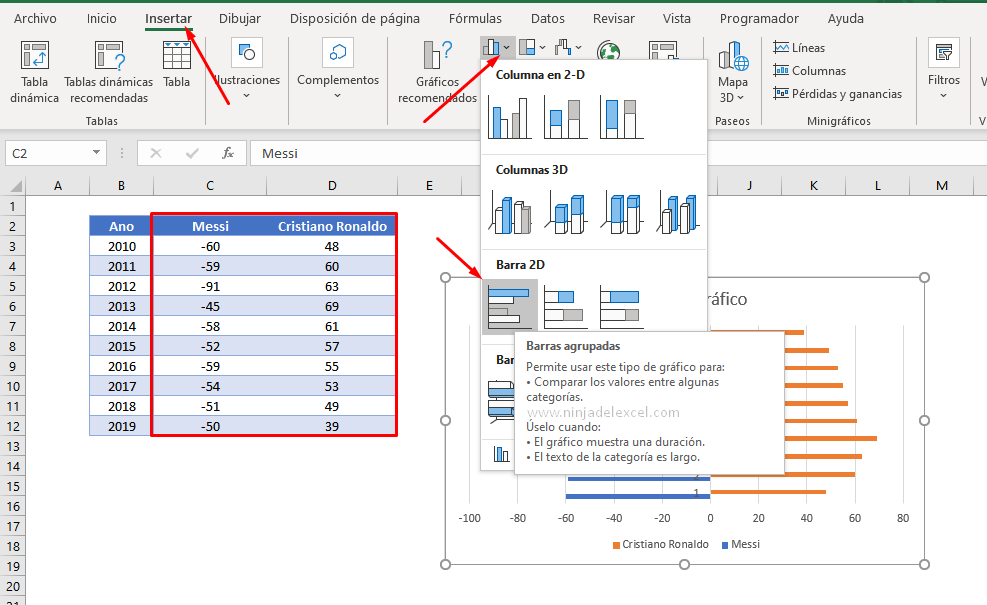 Crear Gráfico Piramidal en Excel