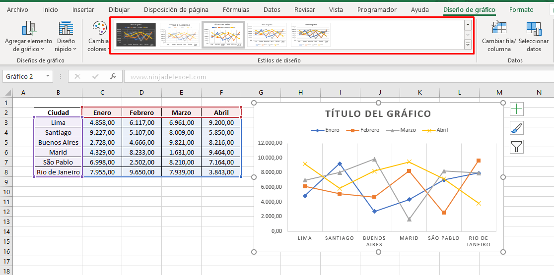 Crear Gráfico de Líneas en Excel