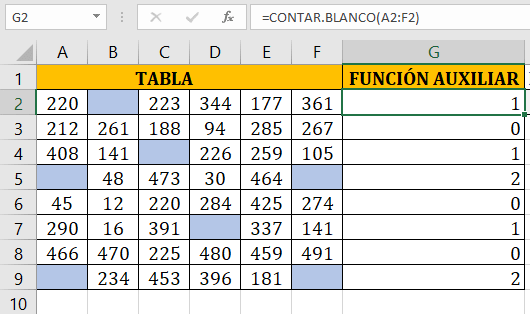 Celdas en Blanco en Excel