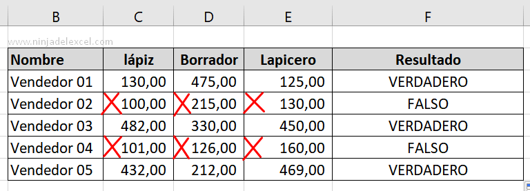 Función O en Excel tutorial