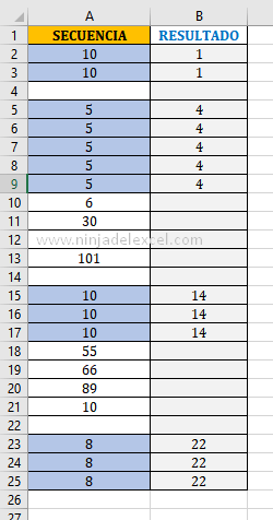 Números Consecutivos Repetidos en Excel