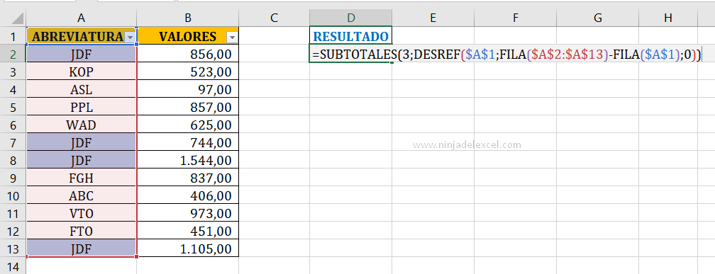 Aprender Cómo Usar Filtro con Funciones en Excel