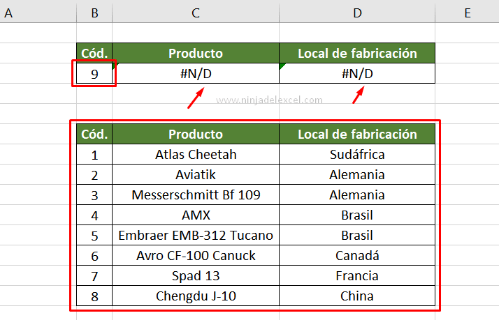 Funci n SI ERROR En Excel Aprenda Ninja Del Excel