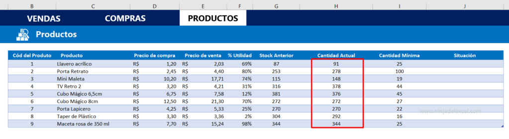 Como Hacer Una Plantilla De Control De Stock En Excel Ninja Del Excel