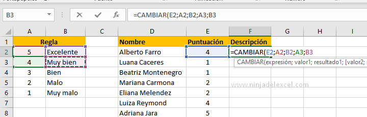 Buscar Función CAMBIAR en Excel
