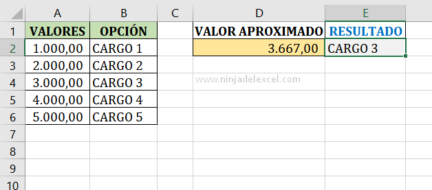 Valor Aproximado Función BUSCAR en Excel