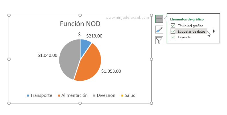 Función NOD en Excel Paso a Paso