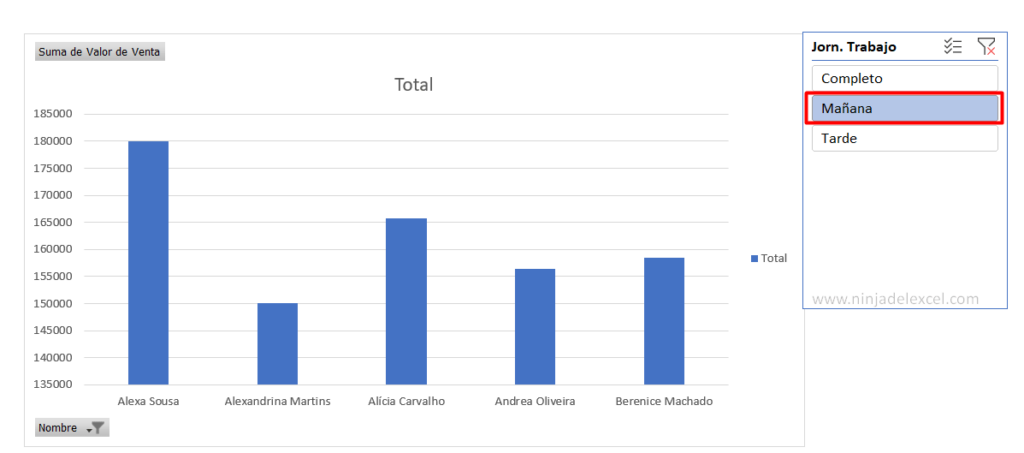 Crear Ranking En La Tabla Din mica Paso A Paso Ninja Del Excel