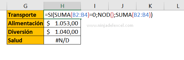 Funciones de Excel