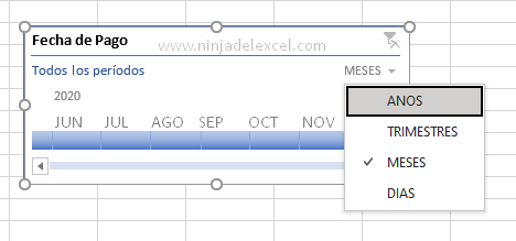 Sepa Como Hacer la Escala de Tiempo en Excel