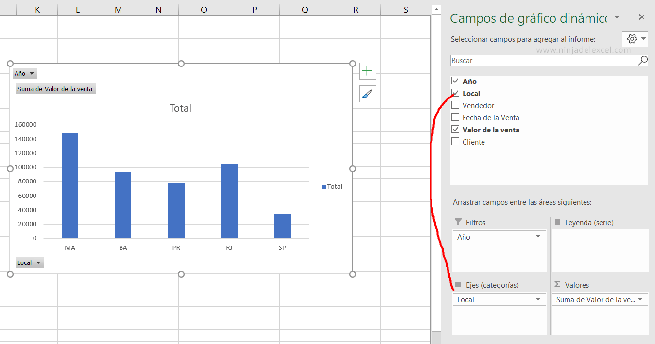Sepa sobre Gráfico Dinámico en Excel