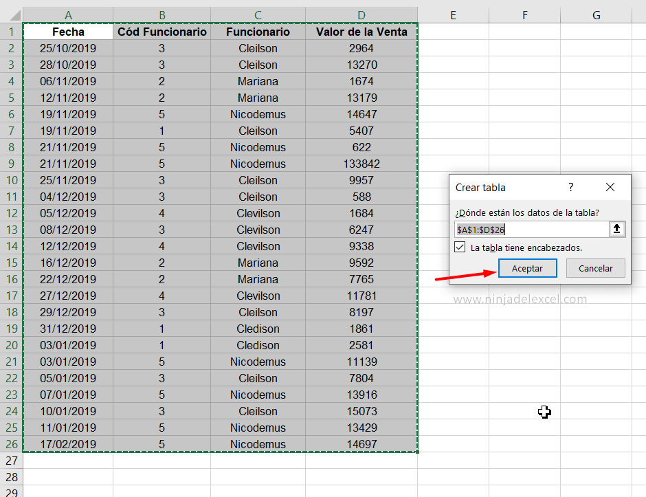 Tabla Dinámica en Excel