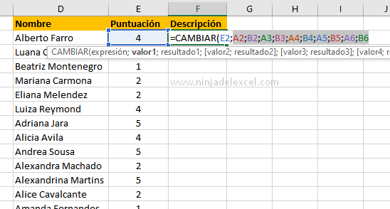 Tutorial Función CAMBIAR en Excel