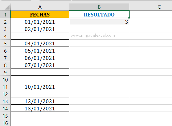 Posición de la Primera Celda en Blanco en Excel