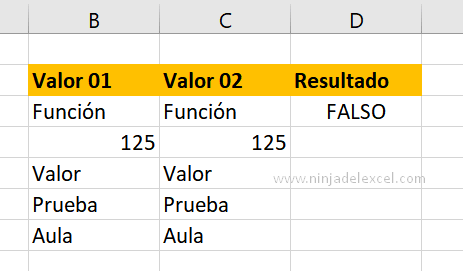 Tutorial Función IGUAL en Excel