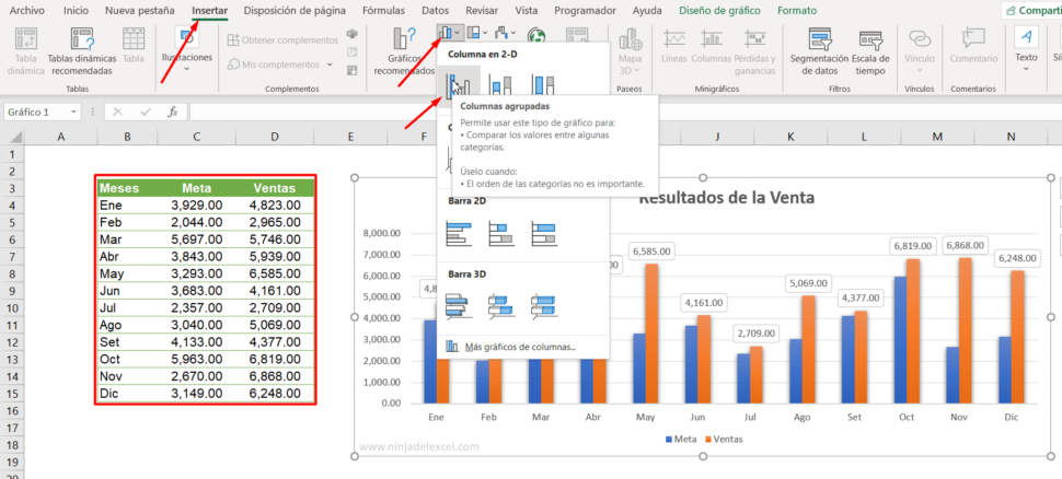 Como Combinar 2 Gráficos En Excel Paso A Paso Ninja Del Excel 2274