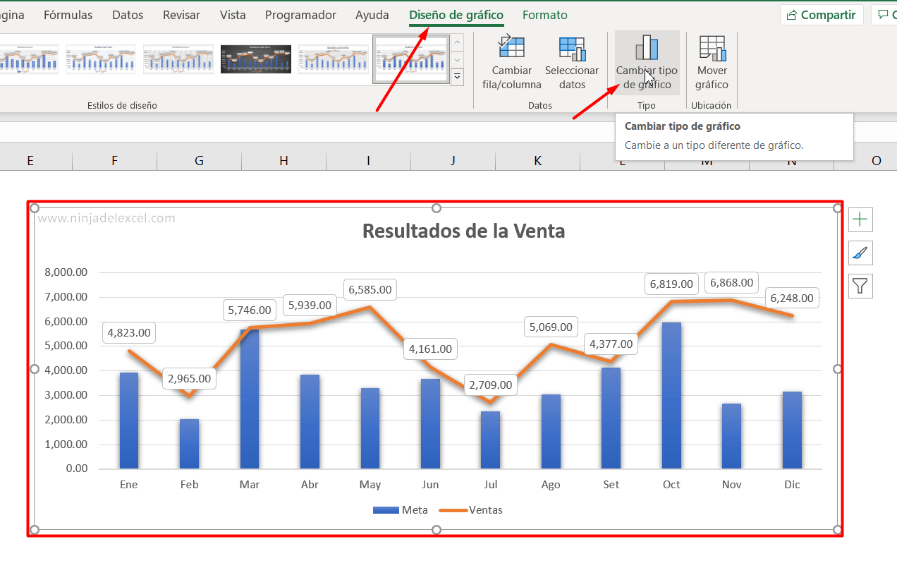Como Combinar 2 Gráficos en Excel paso a paso