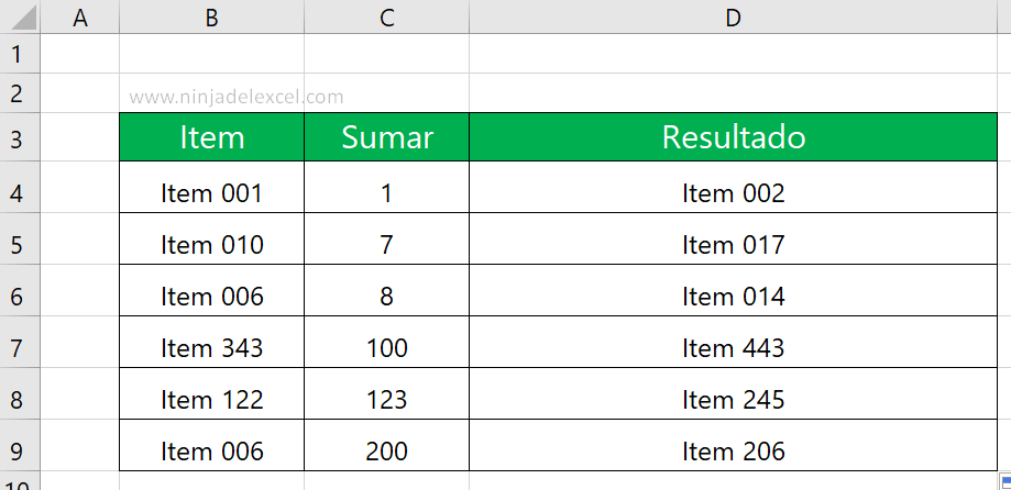 Cursos de Excel