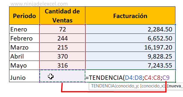 Función de TENDENCIA en Excel paso a paso