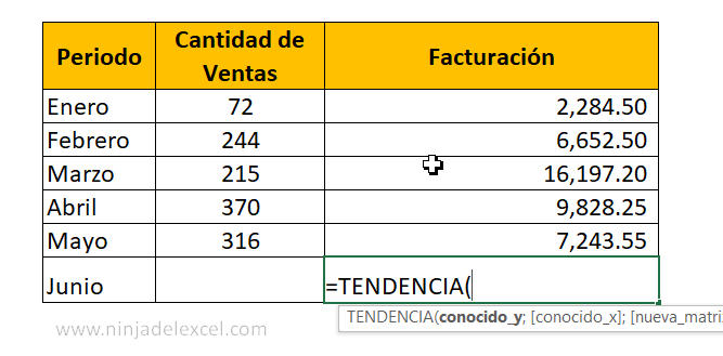 Función de TENDENCIA en Excel