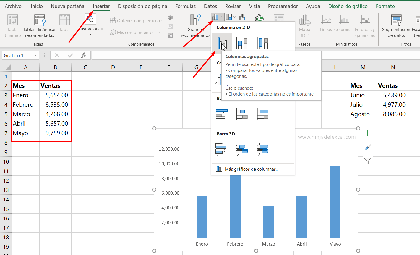 Incluir Datos Automáticos en Gráficos en Excel en la practica