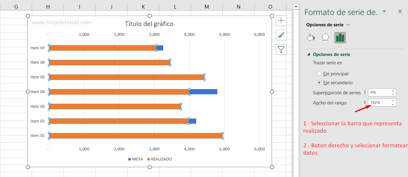 Buscar Gráfico Meta vs Realizado en Excel
