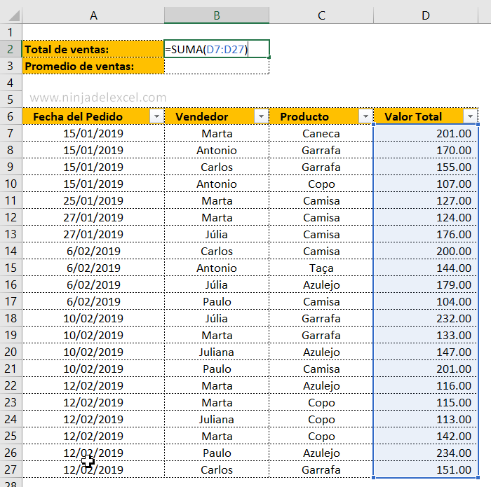 Función SUBTOTALES en Excel