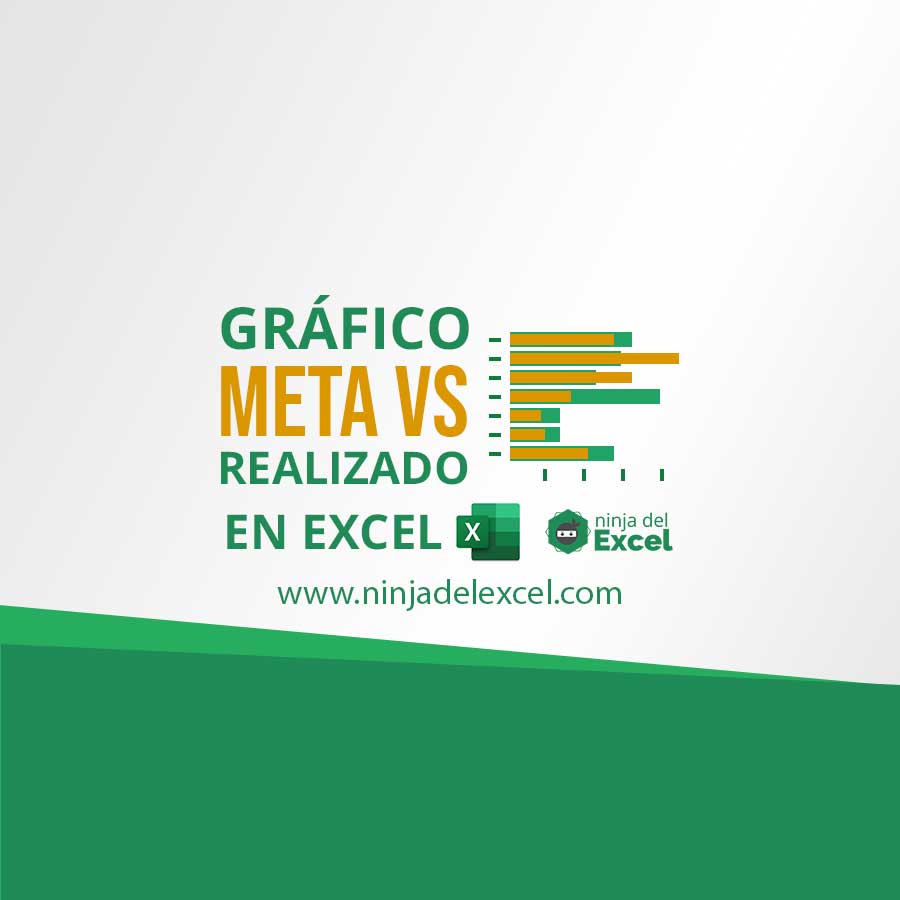 Gráfico Meta Vs Realizado En Excel Ninja Del Excel 8238