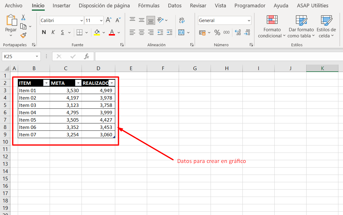 Gráfico Meta vs Realizado en Excel
